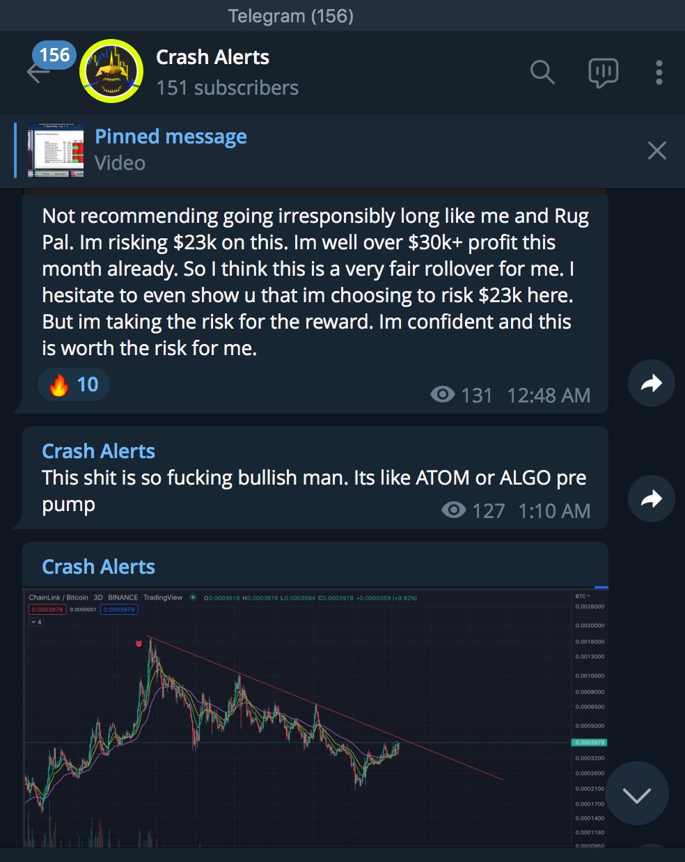 Crash 🍌 on Twitter "if you are new to shorting, and you were betting