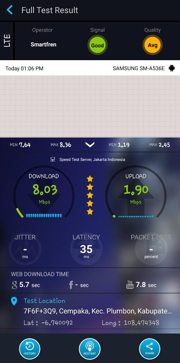 Mantaaap banget jaringan Smartfren makin bagus kedepannya.