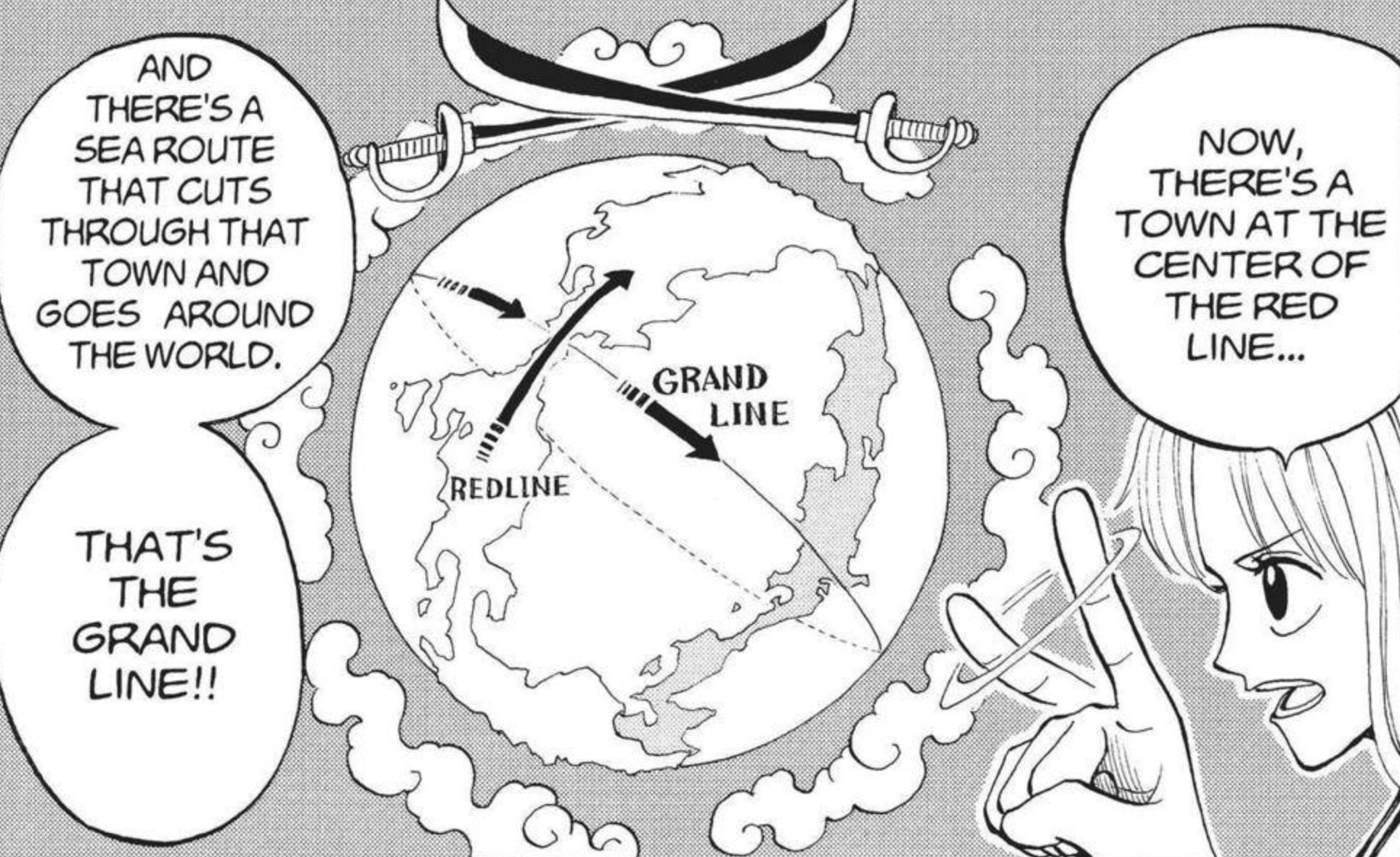 Analysis] One Piece – The Race That Existed Atop The Red Line