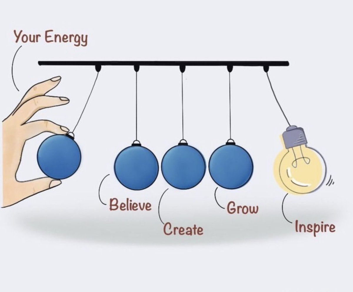 My energy is the highest currency.

At all costs, protect your energy. 

It’s a gift that can be wasted by thing we can’t event touch called…worry. 

Let’s work on using that magic to do good things instead of on worry💫. 
<a href="/ShipperShare/">ShipperShare</a>