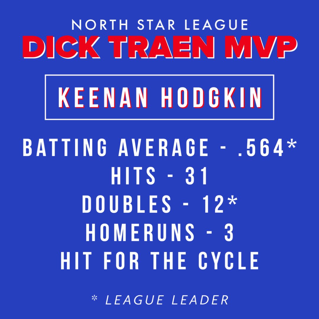 LorettoLarks (@lorettolarks) on Twitter photo 