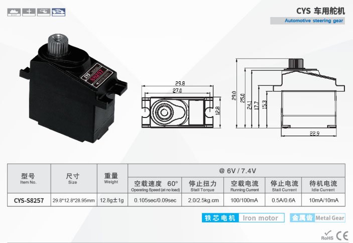CassieY16113420's tweet image. 📣 Good news! This is one of our RC car servos - CYS-S8257, which is on sale. Would you like to know more details?

#rc #rccar #rcservo #rchobby #rcmodel #cys #rcrace