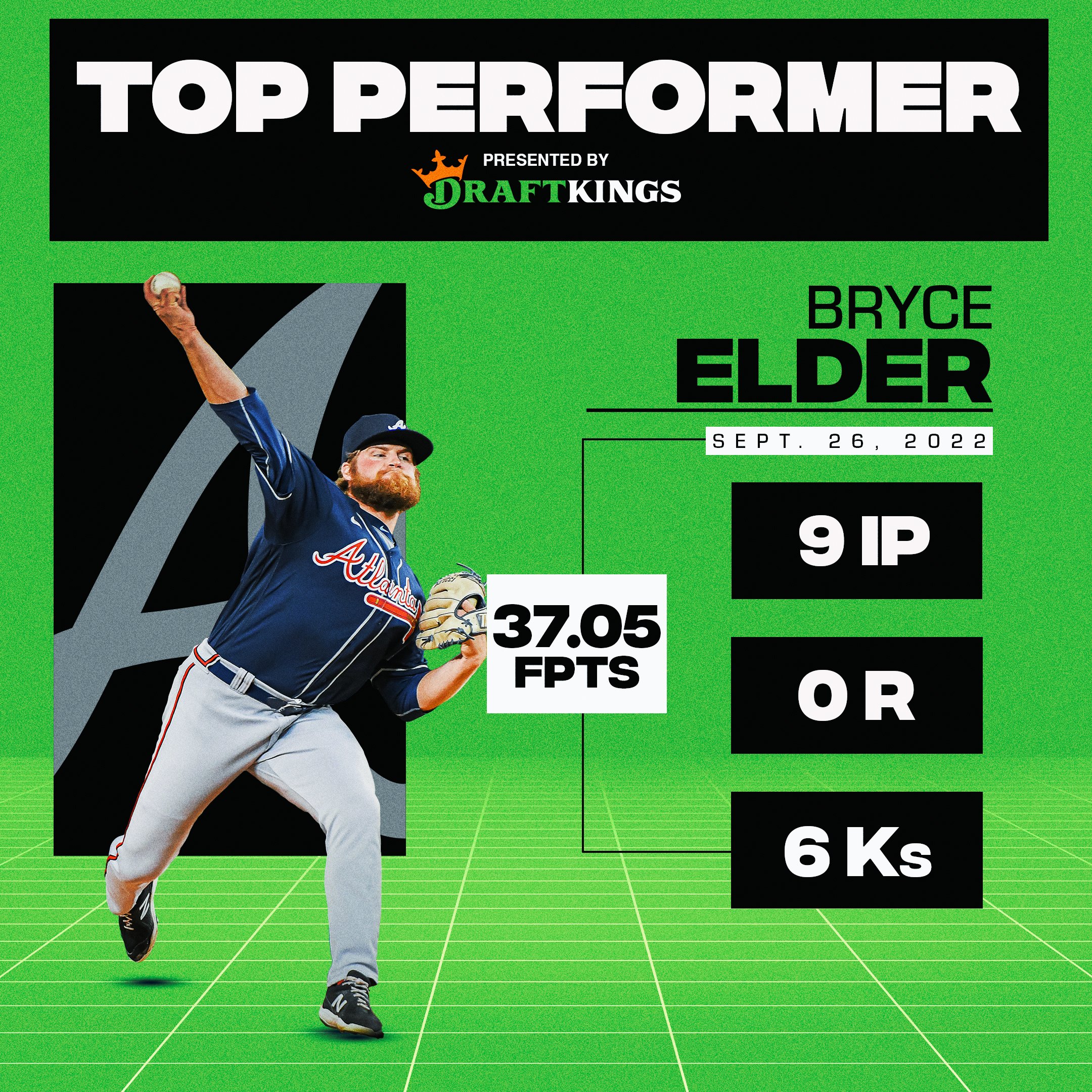 No Hitter Podcast (NoHitterPodcast) / Twitter