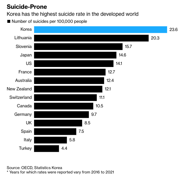 Bloomberg tweet media