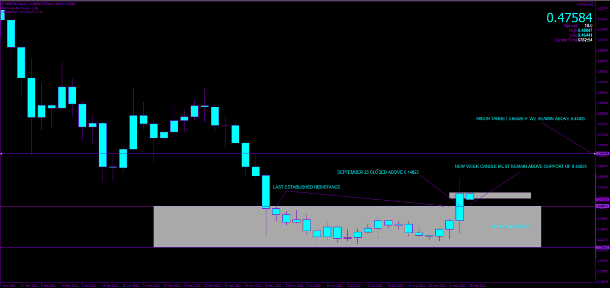 Bankrollers_'s tweet image. 