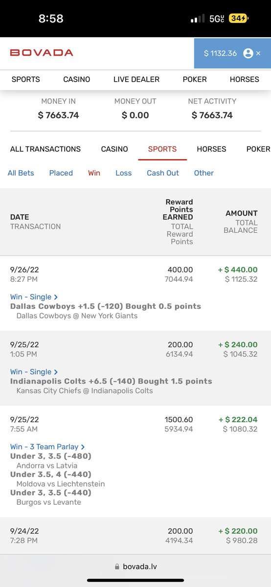 _andres_vivas_'s tweet photo. @Georgemeister10 Fuck prize picks, bovada is where the REAL money is at. https://t.co/FcbBZVQo7I