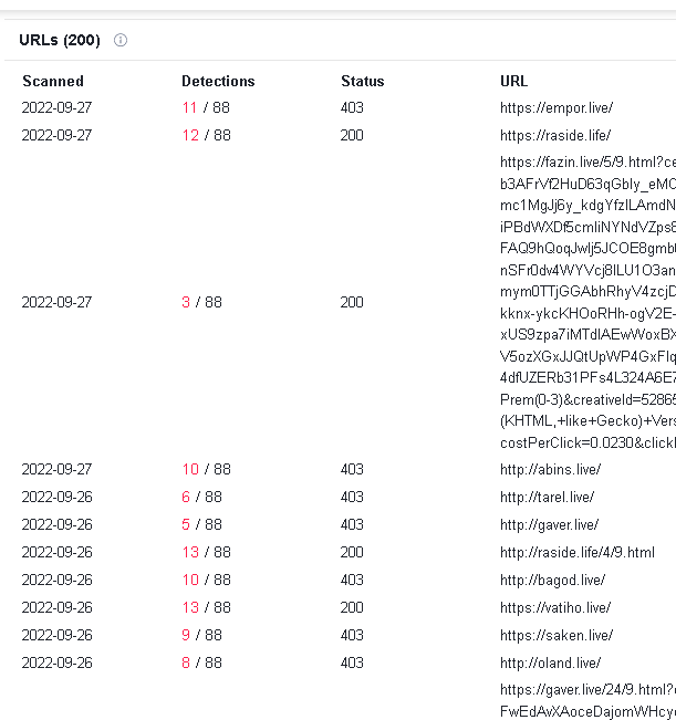 d1savow3d's tweet image. https://evin[.]live/4/9.html
#FakeScanner #Fraud #infosec 
⚡️@digitalocean 147.182.255.121 - several others here