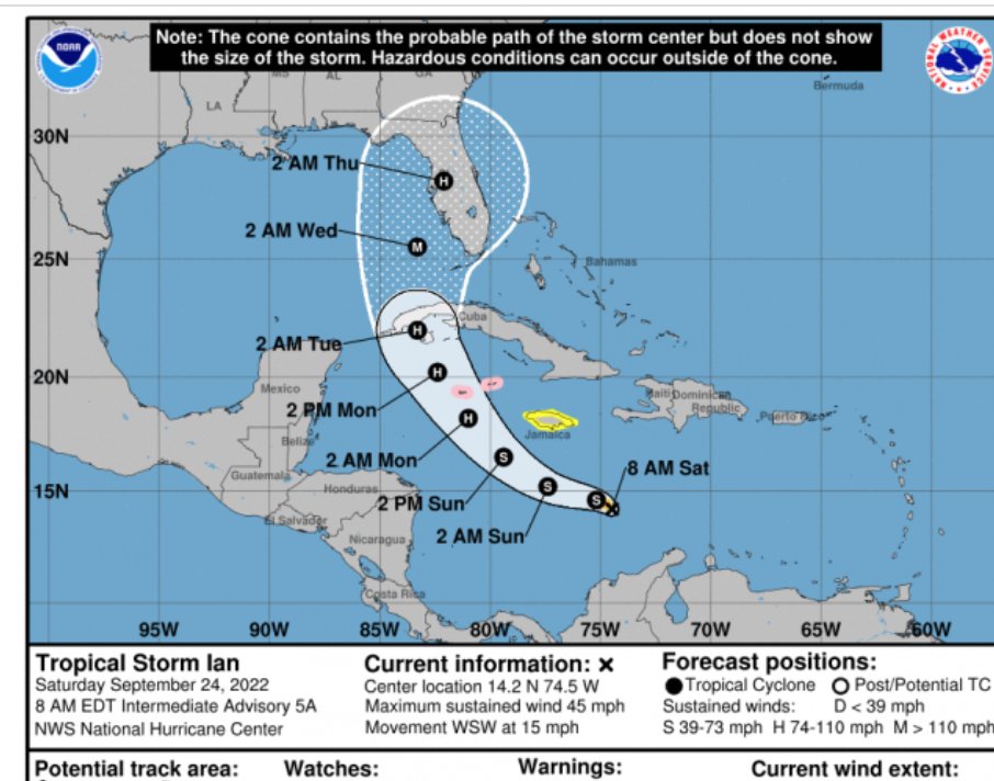 Joe Bastardi on Twitter "This Saturday morning NHC forecast which we