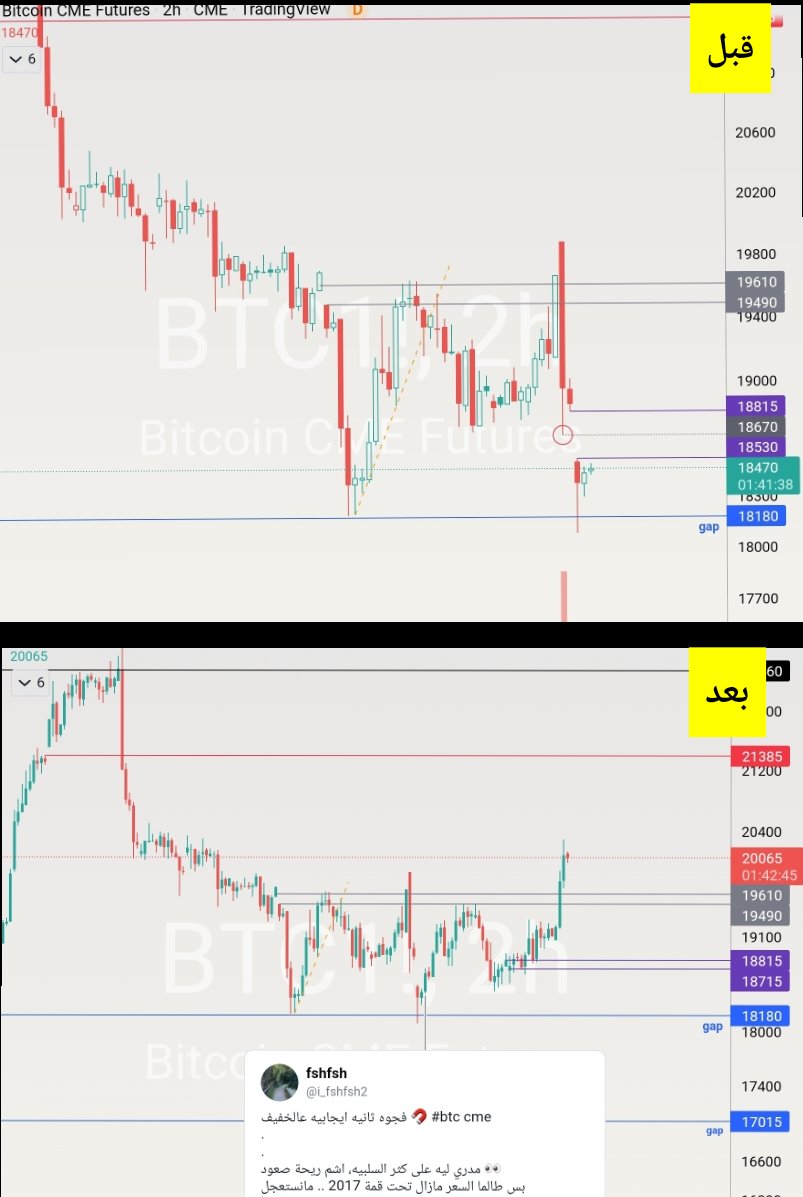 i_fshfsh2's tweet photo. كانت حلوه الريحه 🌚 #btc
.
.
لو مايروح بعيد وينزل لنفس
السيناريو بالتغريده السابقه يكون افضل
.
للمتابعه، مانستأمنه
https://t.co/YflZcLQN1m
#sol #ryh #doge #luna #البتكوين https://t.co/q9EX17iaxr