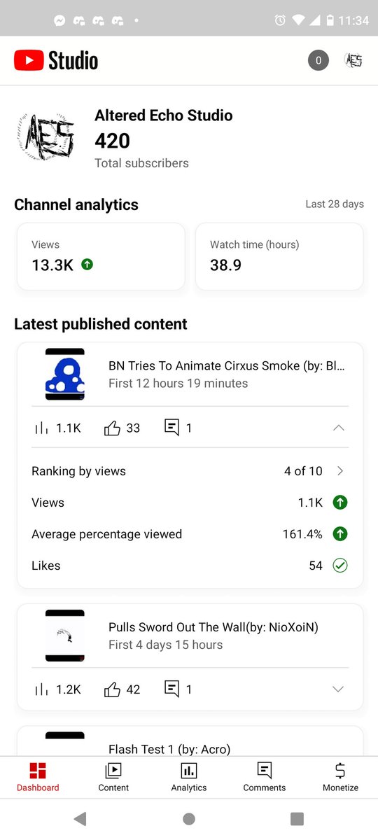 Altered Echo Studio tweet media