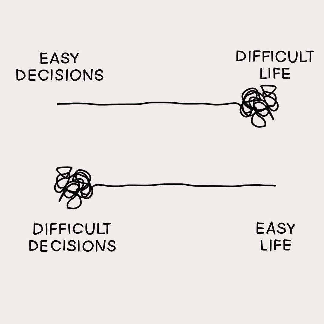 10 Powerful Visuals about Psychology &amp; Life.

1.