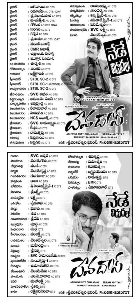 onlymoviesnews's tweet photo. 4 Years For #DevaDas !!

Jagadamba Theater, Vizag 14 Days RUN replaced with #ASVR !!

Kinnera Theater, Vizag 29 Days RUN replaced with #VBVR !!

@iamnagarjuna @NameisNani @iamRashmika @aakanksha_s30 @SriramAdittya @SwapnaDuttCh #ManiSharma

#4YearsForDevadas (27-09-2018) https://t.co/64nWvJ9qjy