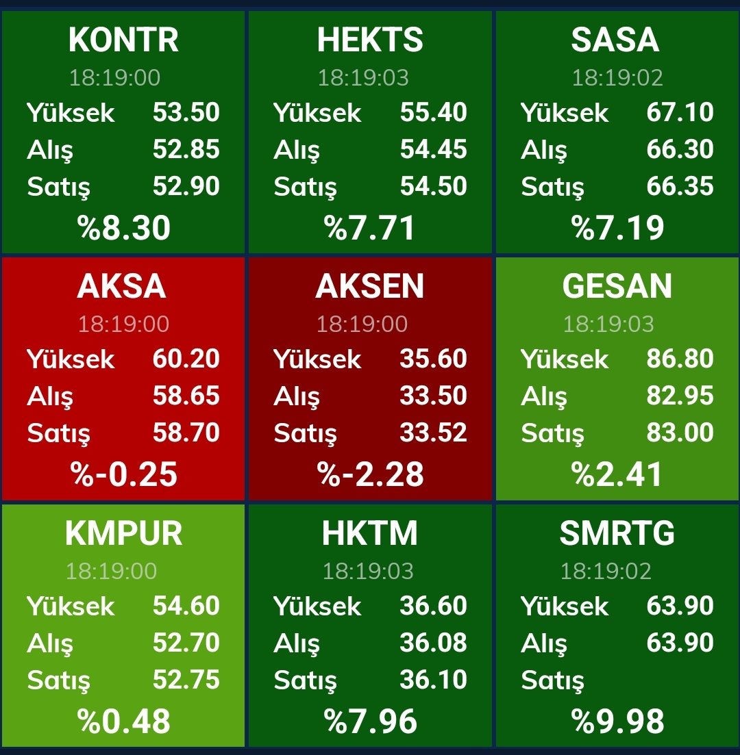 mehmet-durmu-on-twitter-omerbeyy3341-benim-portf-y-den