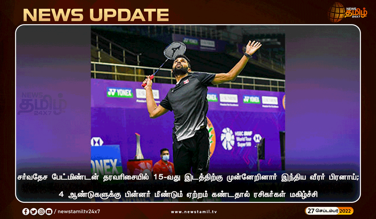 NewsTamilTV24x7's tweet photo. 15-வது இடத்தில் பிரனாய்
#NewsUpdate
#InternationalBadmintonRankings #15thPosition #Prannoy
#NewsTamil24x7 #நியூஸ்தமிழ்24x7 https://t.co/0zRNpXio6G