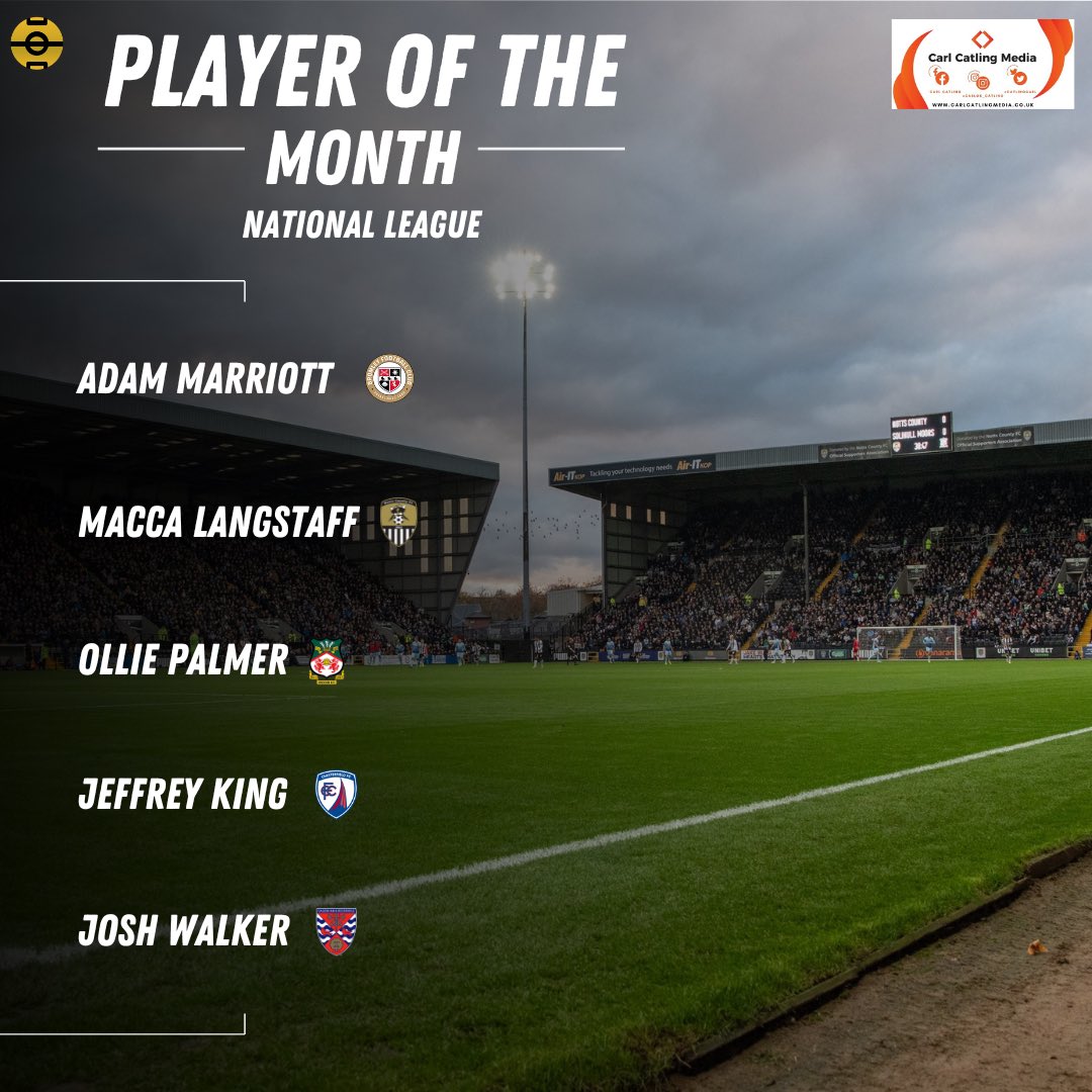 Non League Bible tweet media