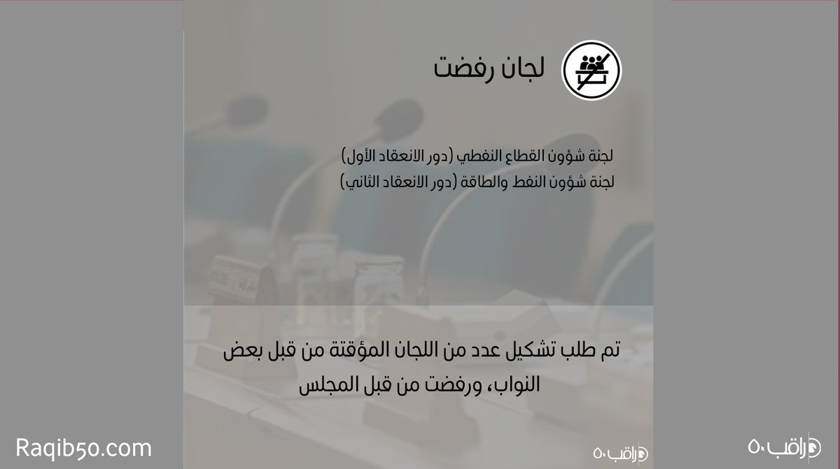 raqib50kw's tweet photo. من خلال هذة السلسلة من الاحصائيات قمنا براقب٥٠ بحصر بيانات لجان المجلس البرلمانية من لجان دائمة، ومؤقتة، والمرفوضة الخاصة بمجلس الأمة ٢٠٢٠-٢٠٢٢.

للمزيد عن أداء اللجان وحضور النواب، وعدد الاجتماعات، والتقارير المنجزه، يرجى زيارة الموقع https://t.co/2WgV7y2zYF https://t.co/7aL1qwDLty