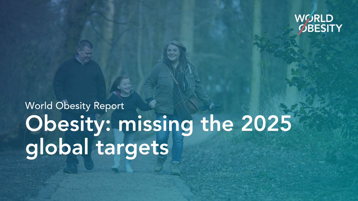 WorldObesity's tweet photo. Despite every government in the world committing the international targets to address obesity, most countries have a less than 10% chance of meeting 2025 target for halting the rise in obesity.
➡️ Read 'Obesity: Missing the 2025 global targets': https://t.co/BGHVFEfRdm #EB150 https://t.co/iccERgFGld