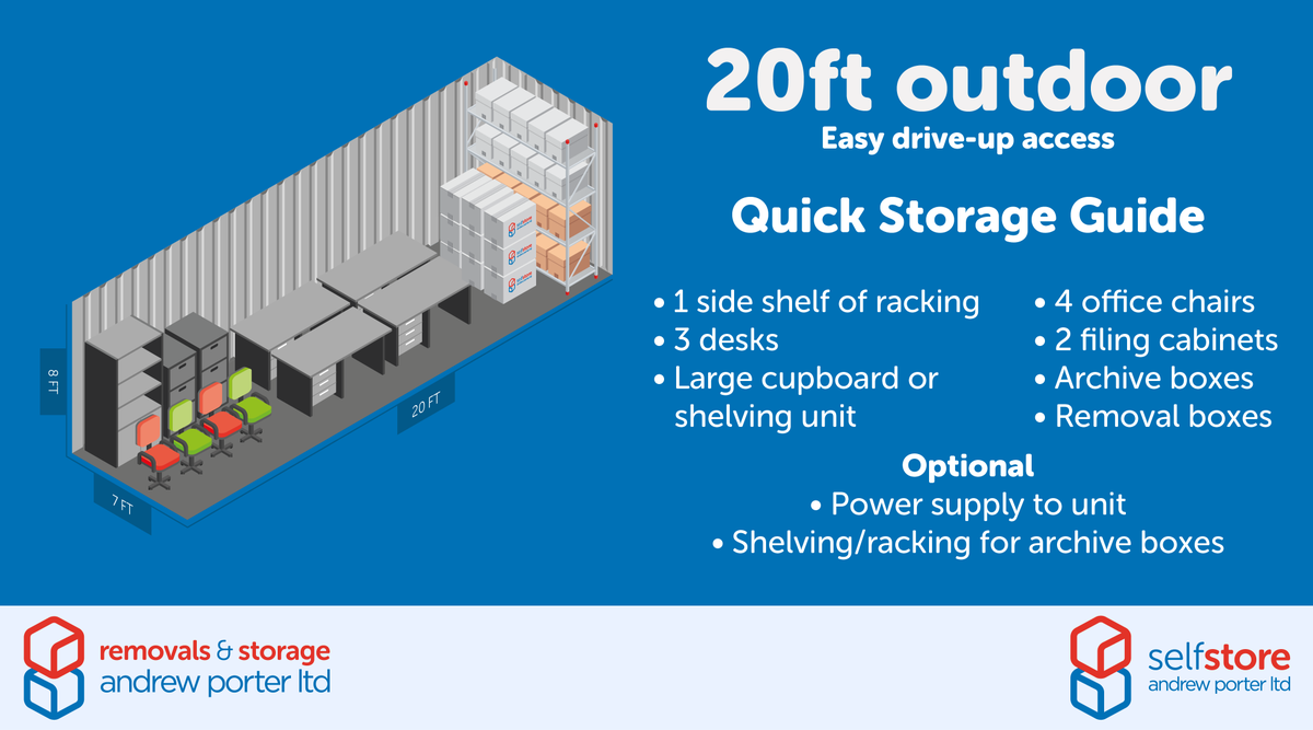 APLbusiness's tweet photo. 🚛📦 The 20ft outdoor storage units in #Kendal &amp; #Chorley are the largest of our outdoor options. Situated in fully enclosed, floodlit yards with drive up access, they are popular with those in the trades for storing tools &amp; equipment. 

Learn more: https://t.co/fvLk8VM9zc https://t.co/jHlue3UDQB