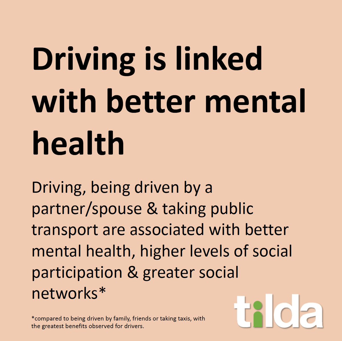 More findings from TILDA to celebrate #PositiveAgeingWeek2022