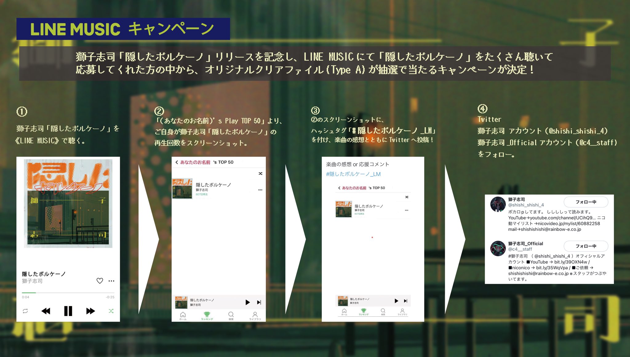 獅子志司 Shishi Shishi 4 Twitter