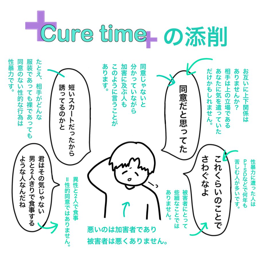 Cure Time 性暴力の悩み 相談してみませんか