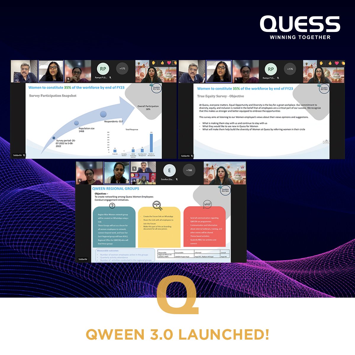 Quess Corp Limited on Twitter "Quess Women Empowerment and Engagement