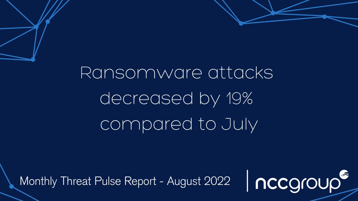 Our Monthly Threat Pulse has gone live today. Check out our newsroom for the key highlights and trends seen in August – including the most targeted sectors and regions and most active threat actors.

https://t.co/qHXxu9IKWM https://t.co/zNM8SUhmaF