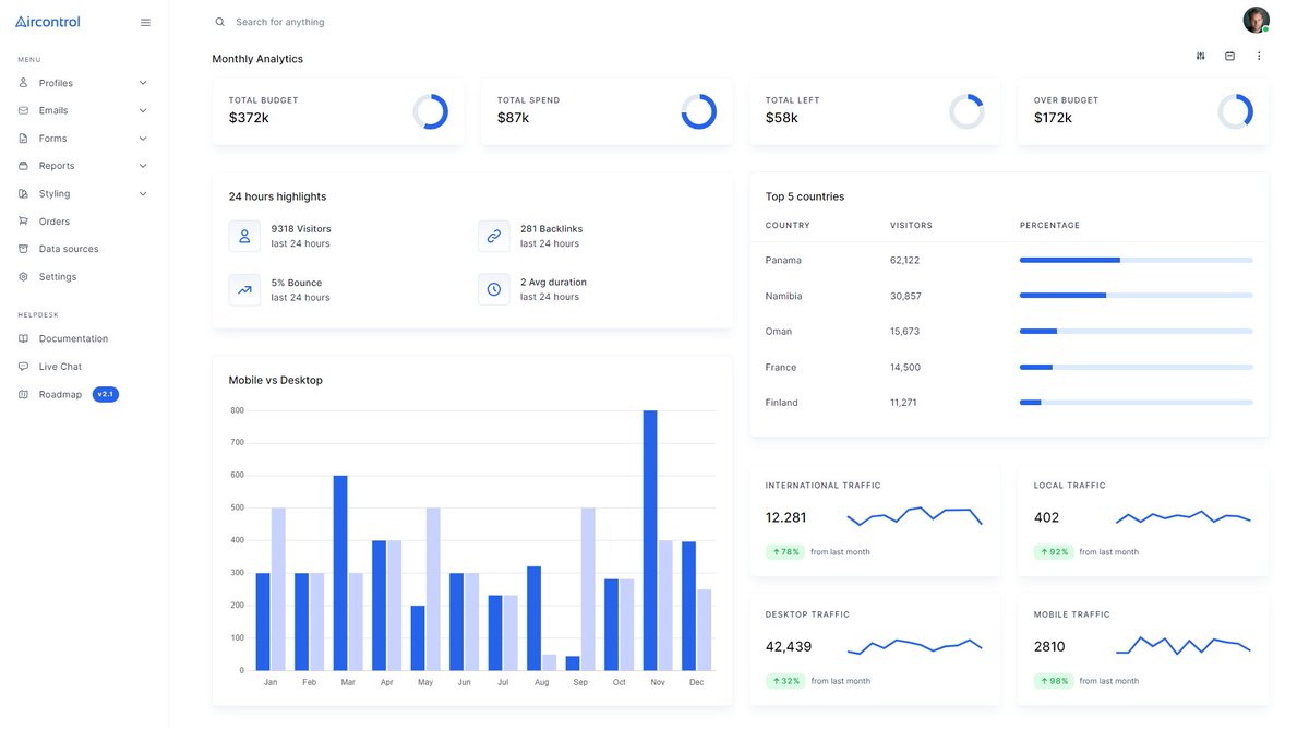 themes.dev tweet media
