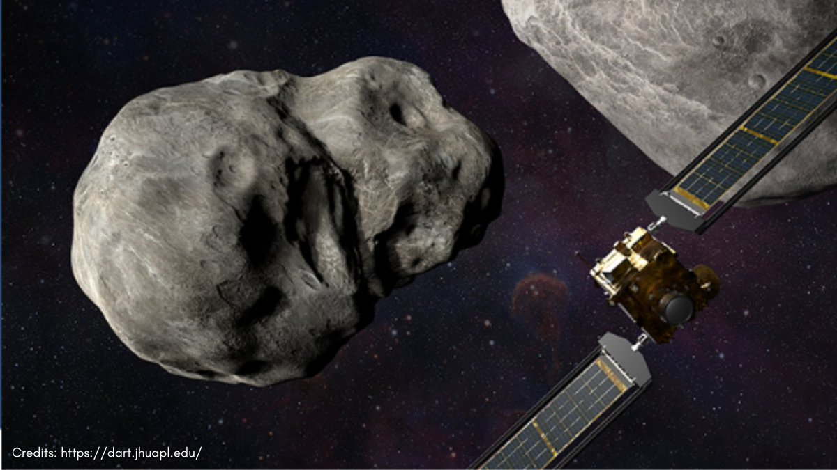 La sonda #Dart di @NASA ha colpito l'asteroide #Dimorphos Impatto avvenuto la scorsa notte a 13milioni Km dalla Terra Primi dati e prime immagini catturati dal minisatellite @LICIACube di #Asi, frutto di una collaborazione a cui partecipa anche @CNR_IFAC cnr.it/it/news/11390