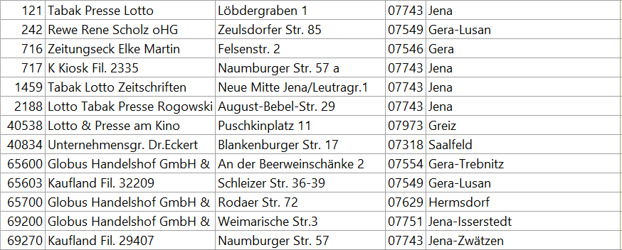 _LukasRobert's tweet photo. @SCJcast @BIG_Deutschland A) Danke!
B) Bei den im Bild dargestellten Händlern gibt es #BIG121 noch. Falls (doch) nicht: Nachfragen, dann kann es der Händler über den regionalen Grossisten auffüllen lassen und Dir/dem Fragenden, die gewünschte Anzahl an Magazinen zurücklegen. https://t.co/gvRw5mngts