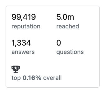 threejs's tweet photo. Who has spent more than _10 years_ *selflessly* refactoring shaders, responding #StackOverflow questions, writing docs, improving the API and much much more?

Chances are you already know the answer.

Become his @GitHub sponsor and share the love back~

👉 https://t.co/j4axkp41RF https://t.co/L8WSFbjCOd