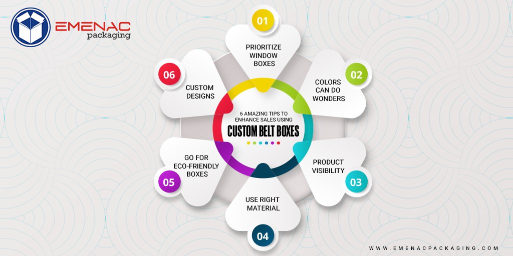 EmenacPackUSA's tweet photo. Enhance the outlook of the belts with durable and premium quality #custombeltboxes. These extravagant custom belt boxes also help your brand boost sales by using some points.📦🎁
Read here in detail: https://t.co/Cw30XiuJT7
#EmenacPackagingUSA #Packaging #Belt #packagingdesign https://t.co/efmEX6hlor