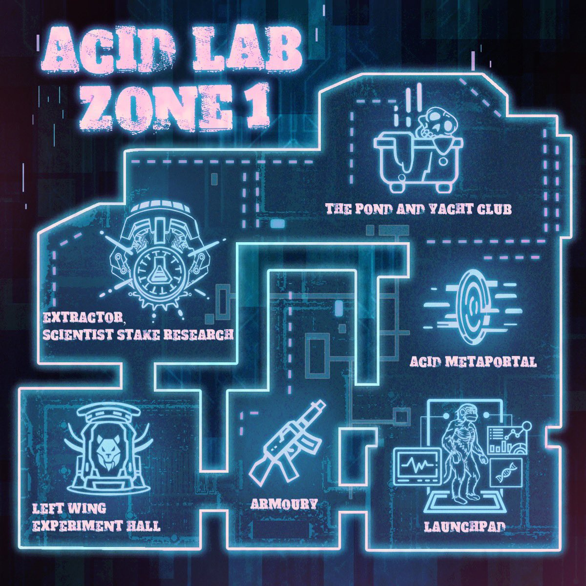 AcidMonkeys's tweet photo. 📍ZONE 1 BLUEPRINT 

🔫Equip yourselves at the Armoury and get the f*ckn monkeys to the Extractor. 

< Scientists —> Extraction Lab —> Acid Monkey (CATALYST) —> X-901 (PROTECTION)

= $ACID = $SOL > 

Coming Soon. https://t.co/37d6BiebQW