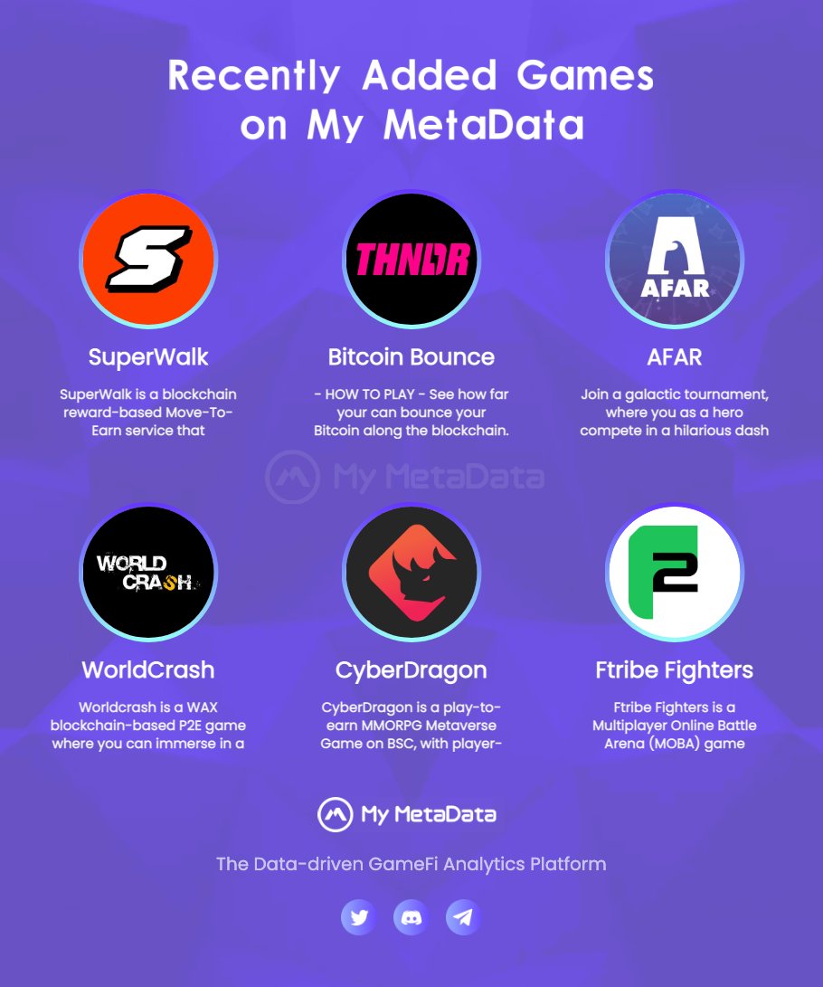 My MetaData tweet media
