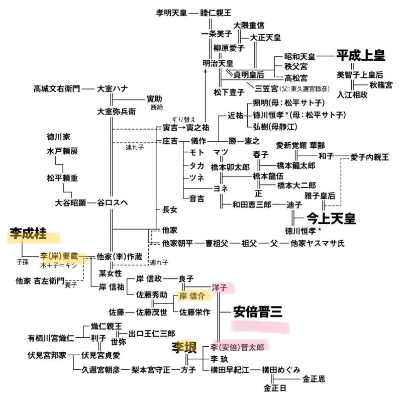 suikatow's tweet photo. @mariageu1 官房機密費ジャブジャブ使った菅義偉前首相は安倍さんの友人代表　

#安倍晋三 国葬反対デモ 参加者
　警察発表　　　 500人
　主催者発表　10,000人

真実は如何に

詐欺師は「私、詐欺師です」と言わない。
スパイも「私、スパイです」と言わない。 https://t.co/7sfDyuwT7q