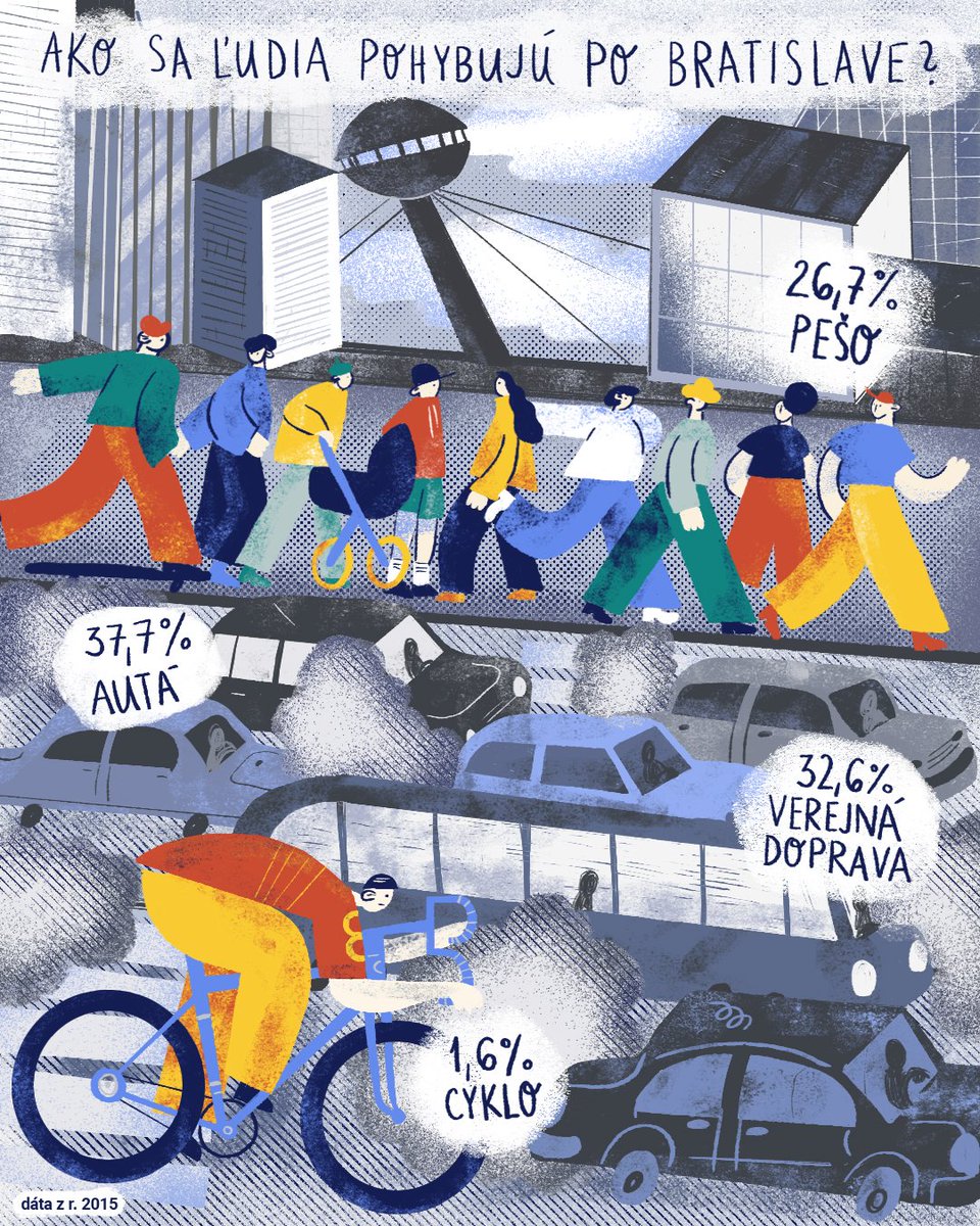 kolobježek🌈 tweet media