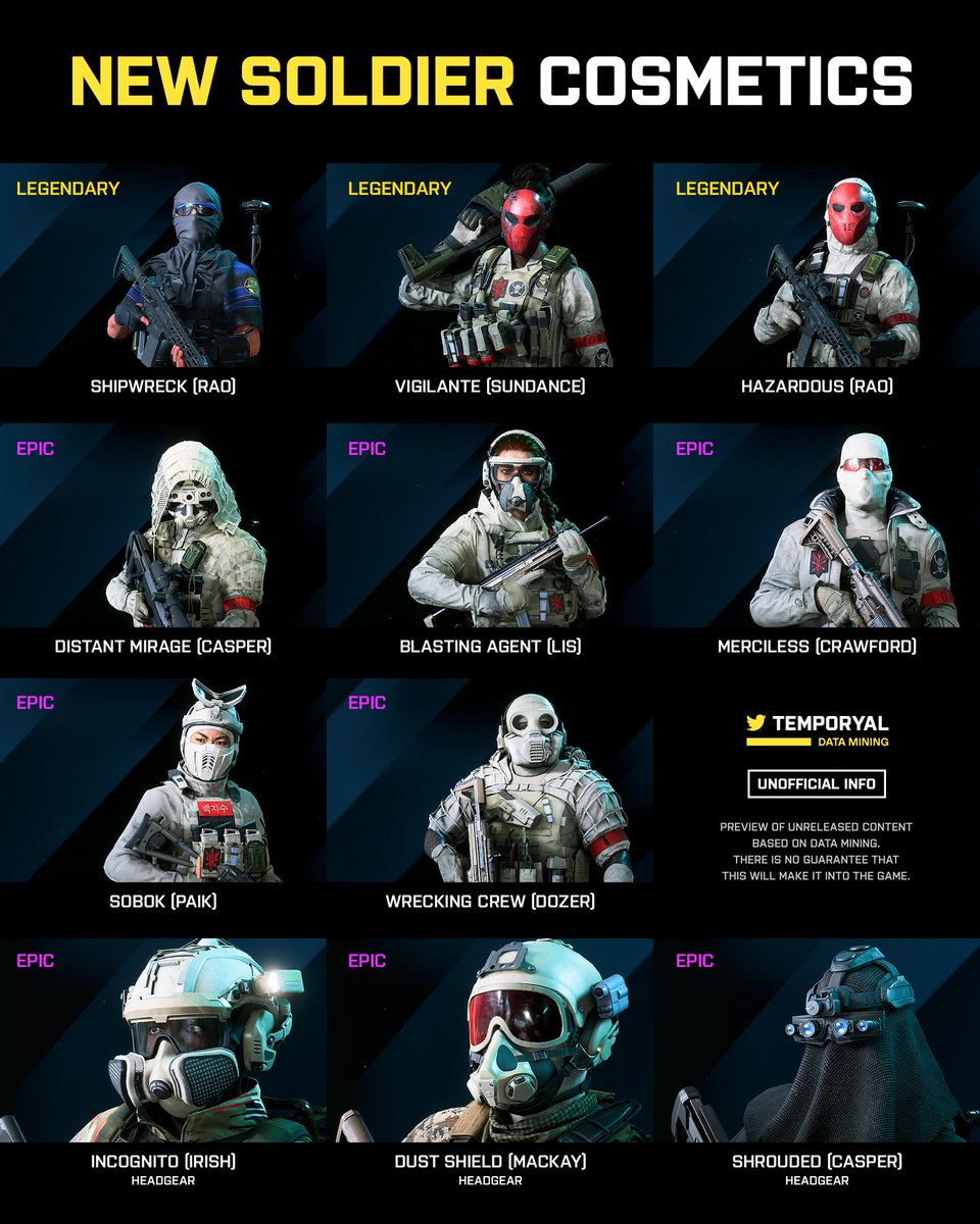 Nuevos cosméticos del próximo evento 'The Liquidators'. ☣️

Fuente: <a href="/temporyal/">temporyal</a>

#Battlefield2042