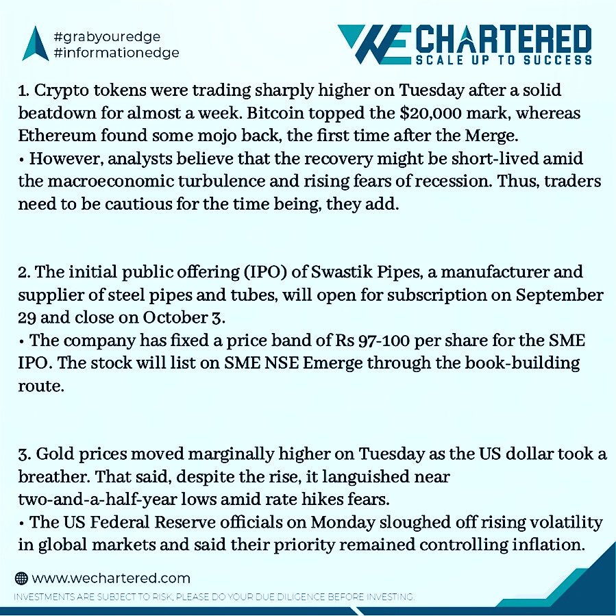 wechartered's tweet photo. Your daily dose of Financial Info is here. 

September 27, 2022
.
.
.
.
#WEChartered #WealthEdgeChartered #Rebranded #financialadvisor  #wealthedge #grabyouredge #informationedge #bombaystockexchange #nse #bse #nifty50 #bsesensextoday

Sources:Financial Express,TheHindu, LiveMint https://t.co/g2k75yA7vV