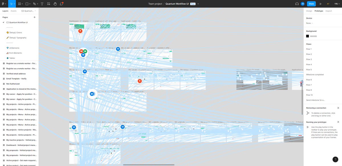 QuantumWorkflow's tweet photo. Does your prototype look like ours too? 😃 
Write in the comments and share your experiences with us 🙂
#quantumworkflow #digitalproduct #digitalproject #digitalprojectmanager #digitalprojectmanagement #cloudteam #freelancer #projectowners #projectmanagers #projectworkers https://t.co/yr5GWbzJ3H