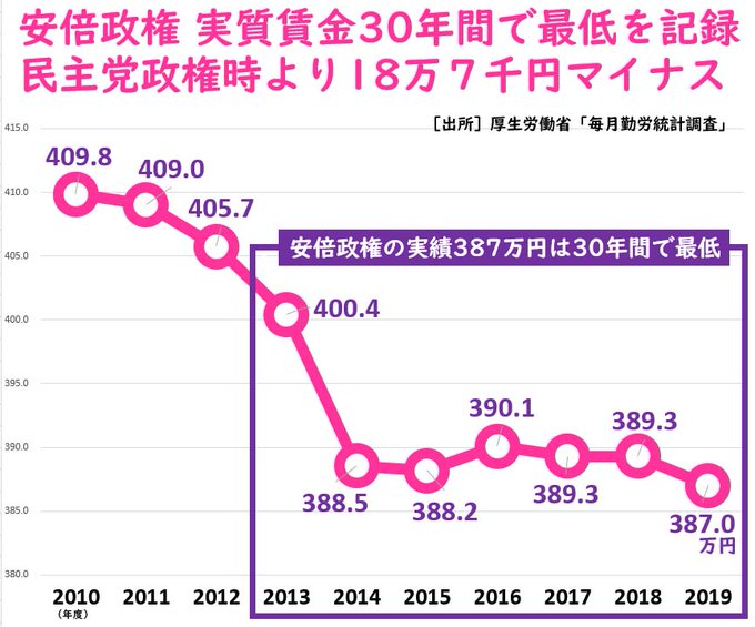 suikatow's tweet photo. 安倍さんに友人代表　

官房機密費ジャブジャブ使った菅さんの追悼の辞

日本を貧乏国に落めた！安倍晋三

安倍晋三の役割
https://t.co/8TUHwhYbWy

#安倍晋三 #国葬の日 #国葬儀 https://t.co/394GyBLT8U