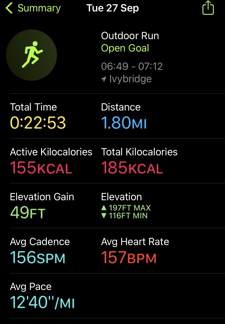 ktsheffa's tweet photo. Day 27… MY FINAL RUN!! 

I’ve done 60 miles 🏃🏼‍♀️🏃🏼‍♀️🏃🏼‍♀️

https://t.co/pFpyaHC3LI https://t.co/d87A084Fxz
