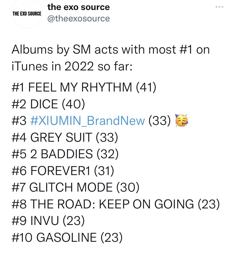 twinklingsix's tweet photo. Onew #2 &amp; Key #10 well good job guys 🥺 I mean look at Onew 40 Itunes #1, my man from small fandom 🥲 and if my memory isn’t fail me,he manage to land no 1 in both hardest country for itunes chart, japan &amp; usa!My SHINee soloist you did well!!and congrat to anyone on the list’ https://t.co/l1Jzn6eVoW