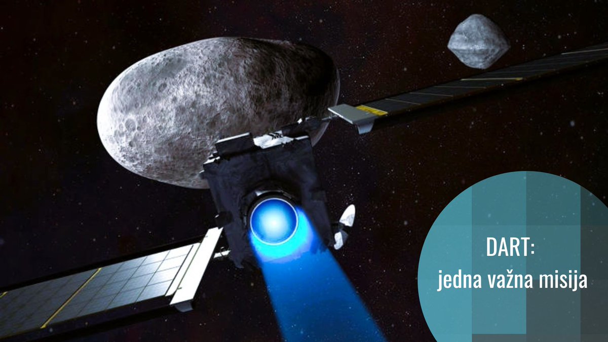 zrnopameti's tweet photo. #WeHaveImpact Udar je bio uspješan. U narednim danima ćemo saznati koliko se promijenila putanja asteroida. #ThisIsImportant Quantum of Science: DART: misija redirekcije asteroida https://t.co/QJ68frZ0pR https://t.co/dqOPBalISm
