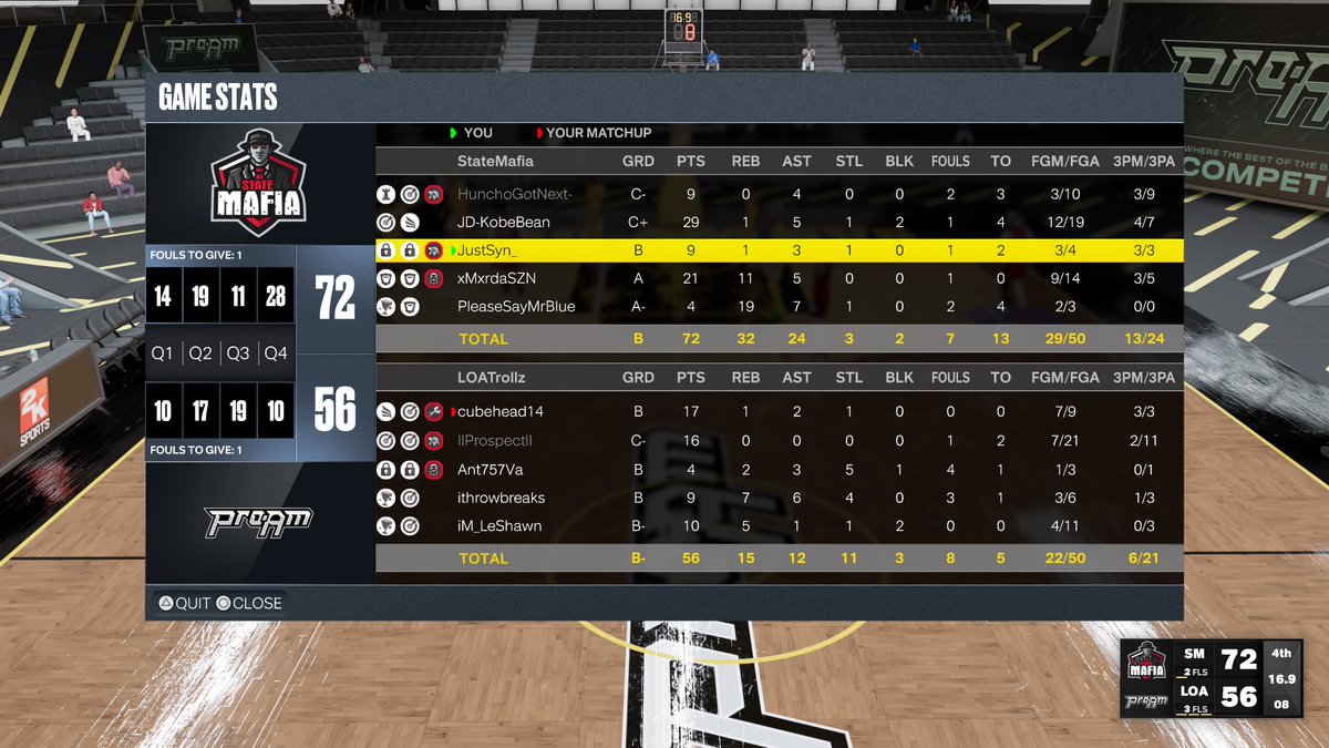 saucedolfhitler's tweet photo. #PS5Share, #NBA2K23 https://t.co/ALZBD8WPIS