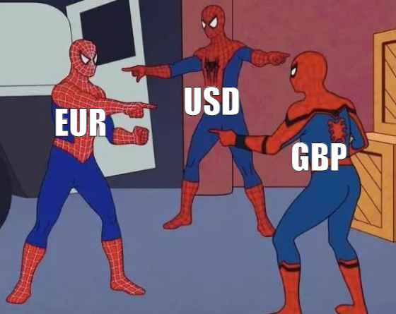 WallStreetMav's tweet photo. $ 1 = £ 1 = € 1 ... soon ... 

Everything breaks and the Great Reset arrives. https://t.co/BLpwwmN1Dw