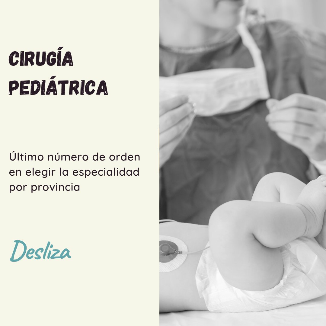 Pilar_CTO's tweet photo. El último número de orden en elegir la especialidad de CIRUGÍA PEDIÁTRICA🩺
👉🏼 Con esto podéis conocer el puesto que se necesita tener para obtener una plaza de esa especialidad. En la tabla aparecen los últimos 6 años 📚
#mir23 #PreguntasMIR #PrepararMIR #oposalud #MIR #opozulo https://t.co/XNXkAbyMKo
