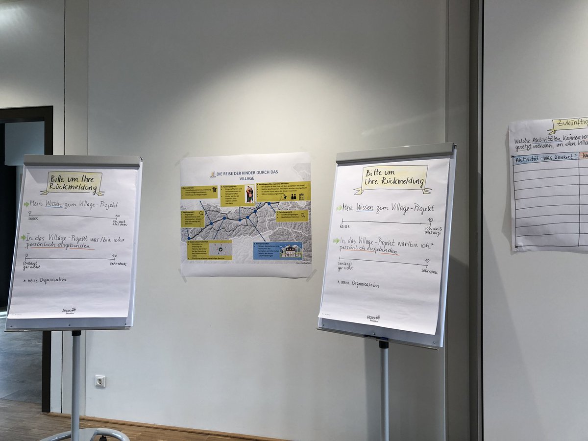 A fabulous end to the last five years of work, and this time with the family by my side. Our general assembly announcing the findings of the <a href="/lbgvillagechild/">Supporting children in Tirol, Austria</a> with the Austrian folk <a href="/MonashRural/">Monash Rural Health</a>