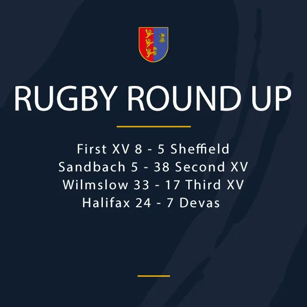 RUGBY ROUND UP Check out the results from our Senior matches at the weekend. Some wins and some losses.