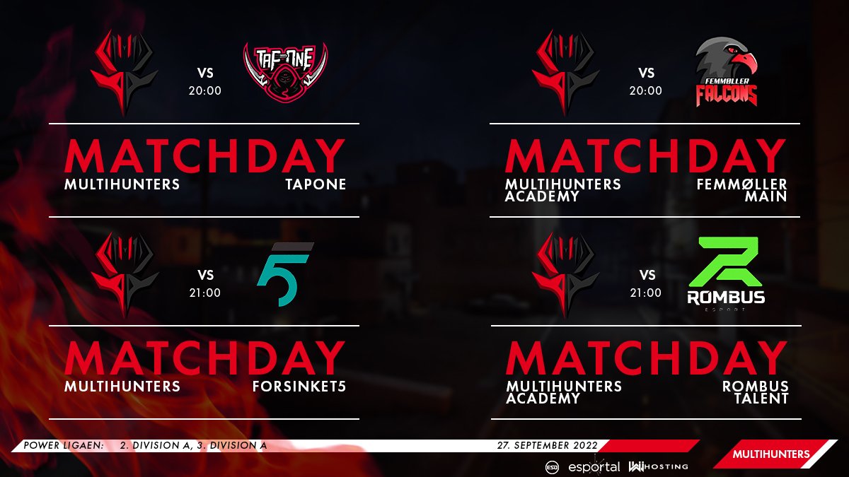 Hård dag igår, men vi er klar, på at vende det idag! 
og spændingsfuldt skal det blive!🔥

MultiHunters:
🆚@TaponeEsport - 20:00🕗
🆚 @forsinket5 - 21:00 🕘

MultiHunters ACD:
<a href="/FEfterskole/">Femmøller Efterskole</a>*Main - 20:00🕗
<a href="/RombusEsport/">Rombus Esport</a>*Talent - 21:00🕘

Mission 4W, iværksat! 🫡🫡

GL HF alle! 🔥🔥