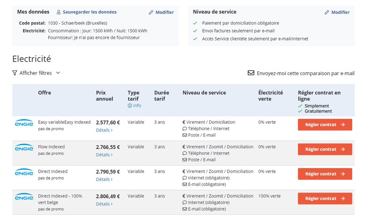 le_webby's tweet photo. Simulation du coût de l'électricité en belgique et en france, pour la même consommation.
ça pique un peu. https://t.co/9QKtxYY3Sd